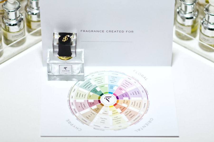 make a perfume bottle and fragrance wheel